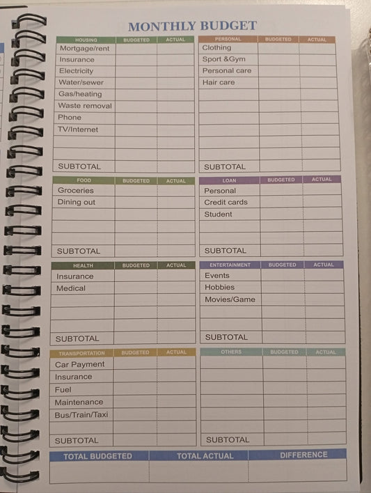 Planner Budget