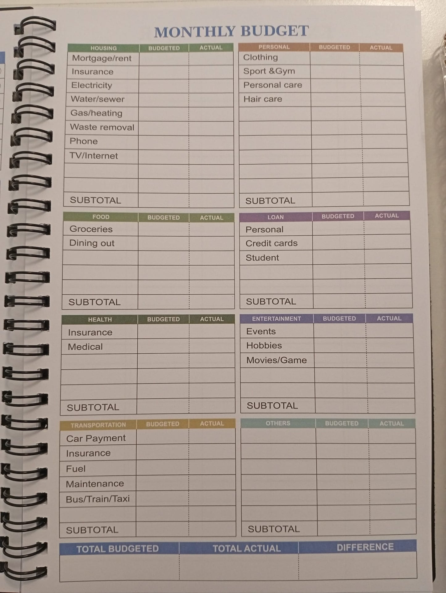 Planner Budget
