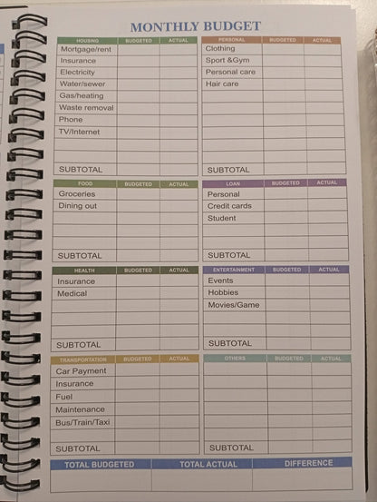 Planner Budget